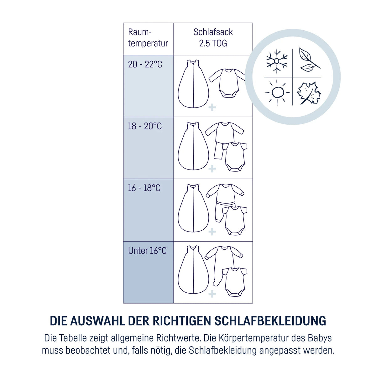 Gigoteuse Julius Zöllner en coton bio 🌿. Chaude (TOG 2,5), douce et respirante pour des nuits confortables. Fabriquée en Allemagne.