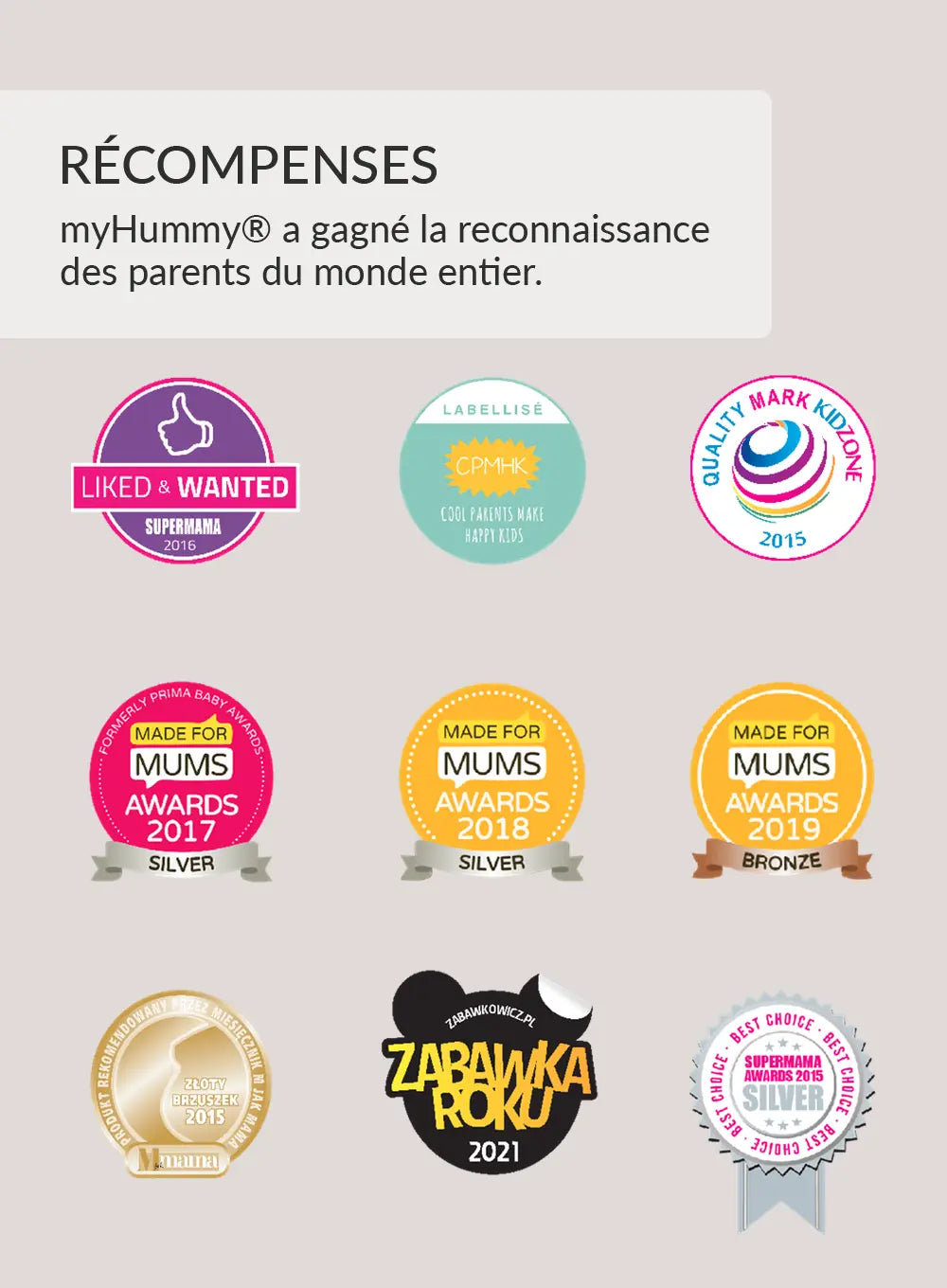MyHummy doudou lapin plat 5en1 veilleuse MUHYMMY